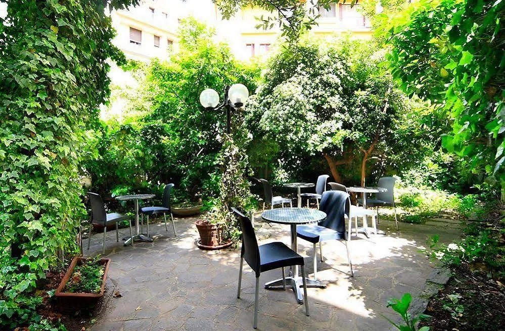 Hotel Bolzano Milan
